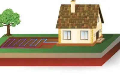 Geothermal in 2017: What’s New and How You can Benefit