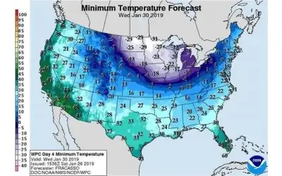Keeping Your Home Warm During An Arctic Blast